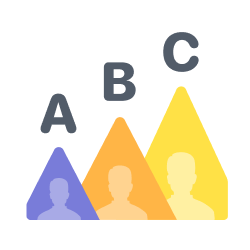 ABC-анализ клиентов
